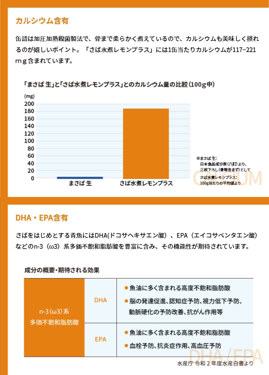 カルシウム・DHA含有量