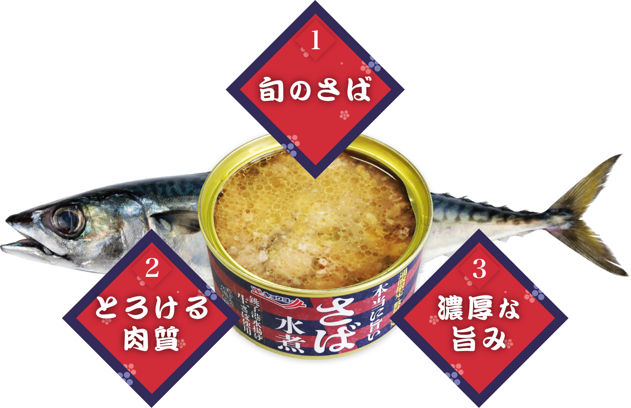 1.旬のさば 2.とろける肉質 3.濃厚な旨み