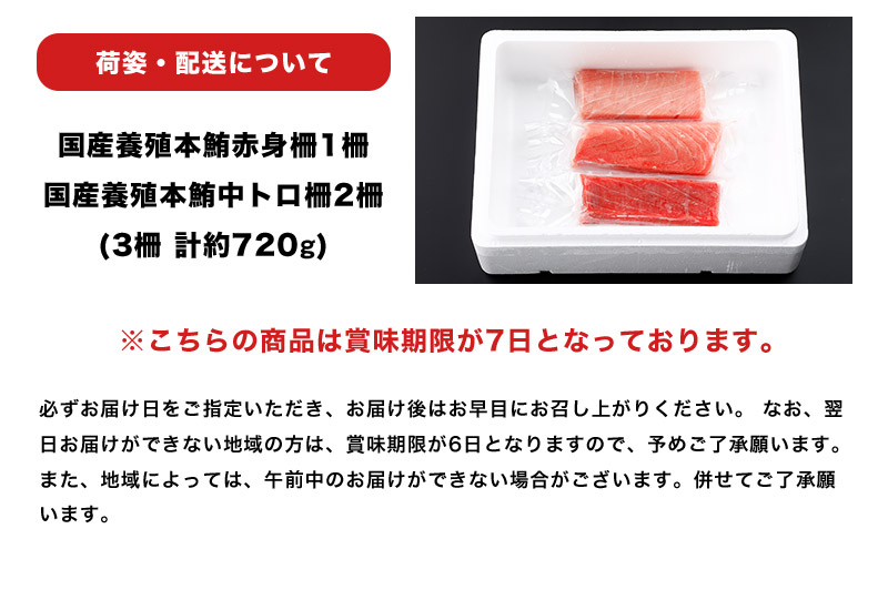 荷姿・配送について
